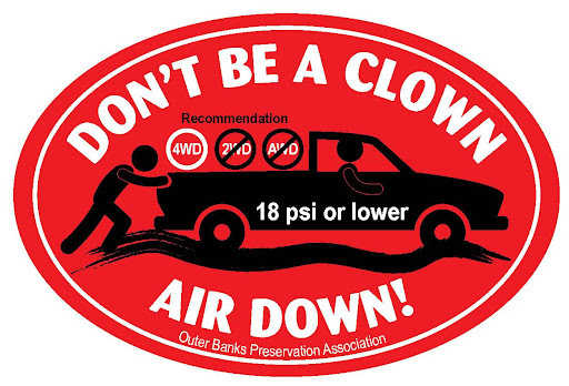 Outer Banks shoreline