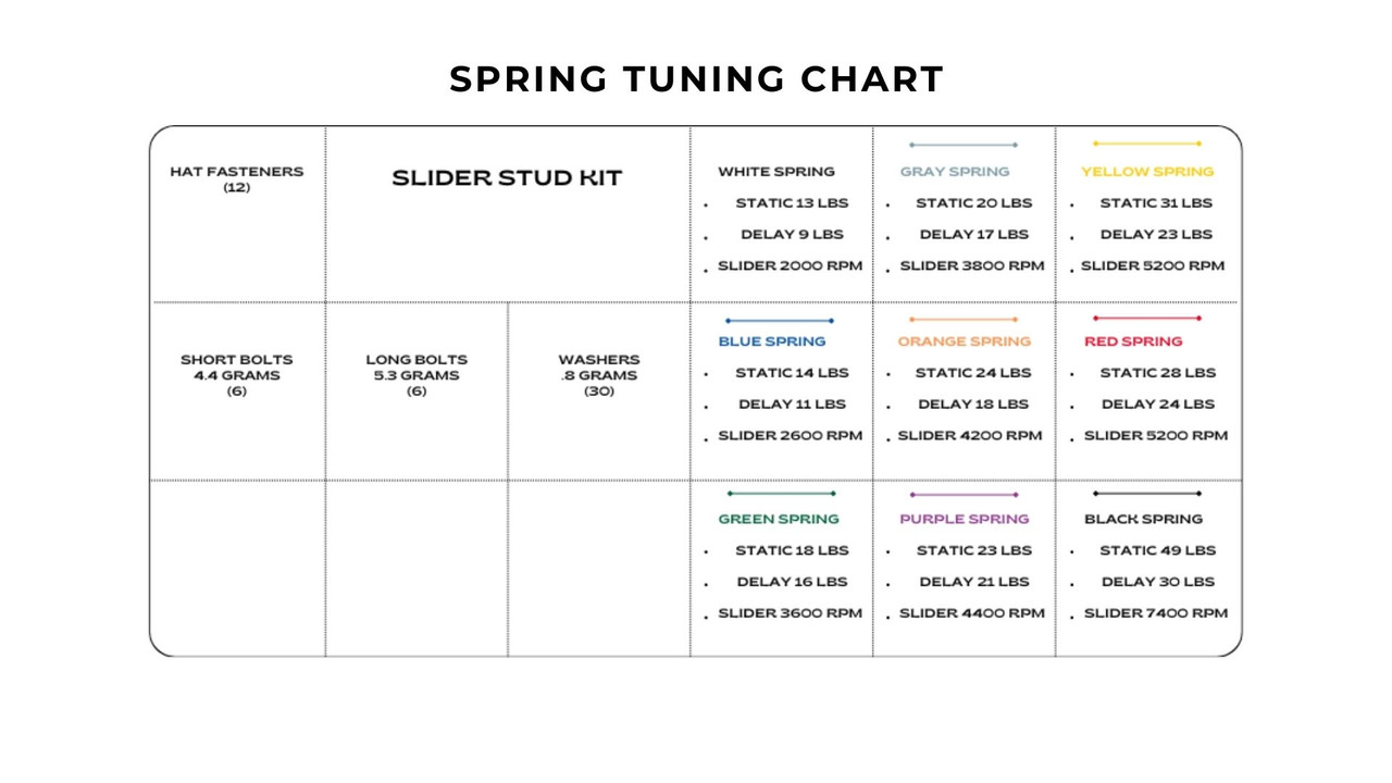 KUSEページ Hoshizaki km-320mah 3 beeps question from noob.. : r/refrigeration