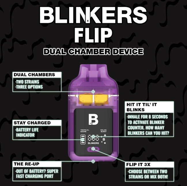 elfbar elfa kaufen Blinkers Disposable: The Premium 2g Vape Pen Experience