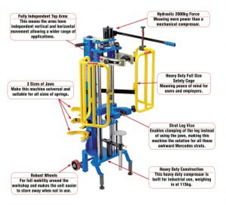 How To: Safely compress springs during repair and maintenance of vehicle suspension units