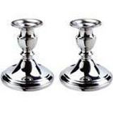 Candlesticks