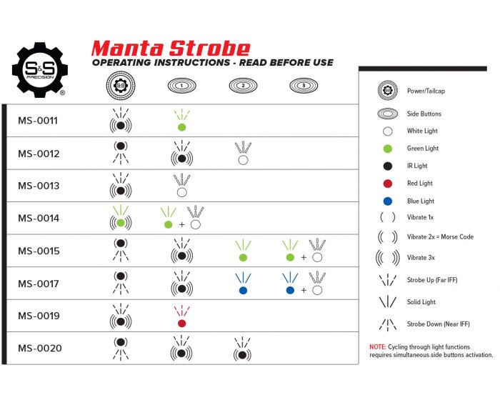 S&S Precision Manta Strobe MS-0015