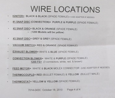 Quadra-Fire 1200 FS Harness & Junction Box - After Serial # 352612 (SRV7000-154)