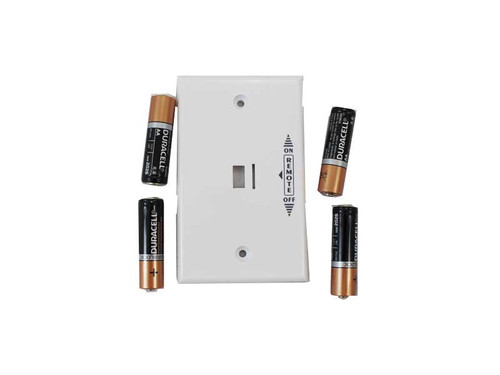 Astria & Superior On/Off Remote & Receiver with White Cover (F2236)