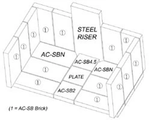 Englander Firebrick 4"x 2" X 1.25" (AC-SB2) 