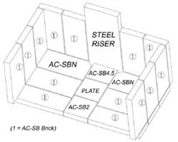 Englander 13-NC and 13-NCI Firebrick 9" x 4" X 1.25" with Notch (AC-SBN) 