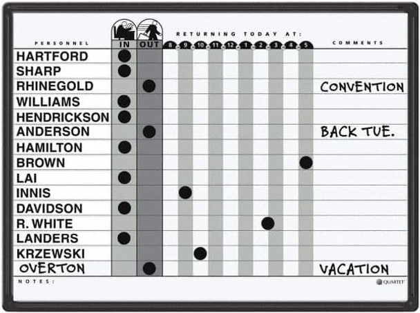 14in High x 11in Wide Acrylic/Enamel Magnetic Marker Board - 68623339
