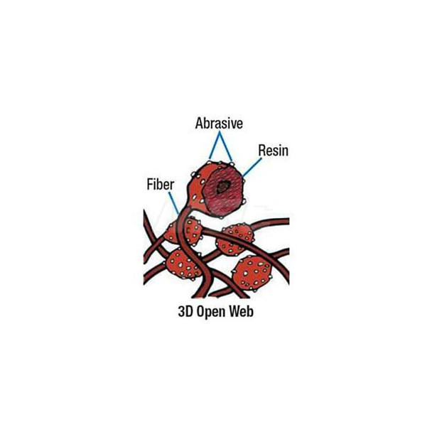 Quick Change Discs; Maximum Rpm: 9500.000 - 20635694