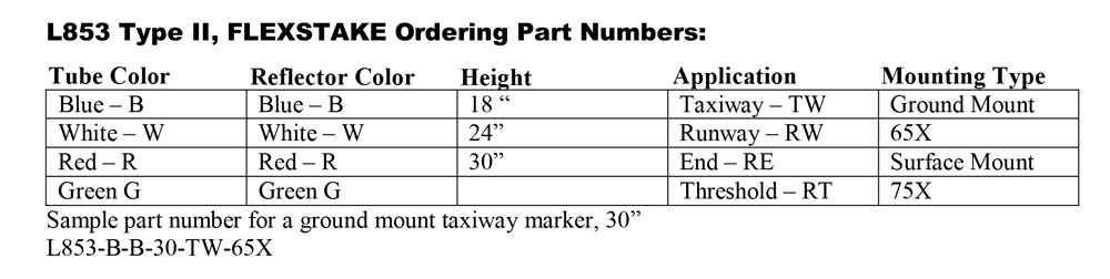 Runway Taxiway Retroreflective Markers FAA L-853 - Flight Light Inc.