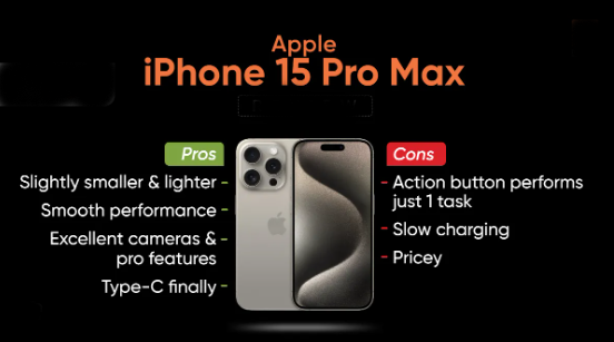 iPhone 15 Pro Max: Pros and Cons - An In-Depth Review - Westcoast ...