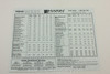 1994 Marin Bicycles Catalog & Dealer Price List