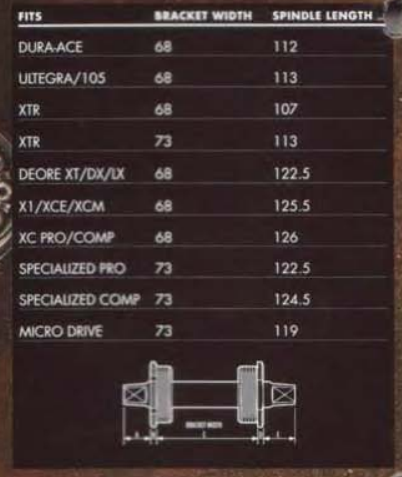 NIB/NOS Specialized Bottom Bracket Spindle: 122.5mm x 73mm - MTB Triple - Square Taper - 1980's - 1990's - Bolts