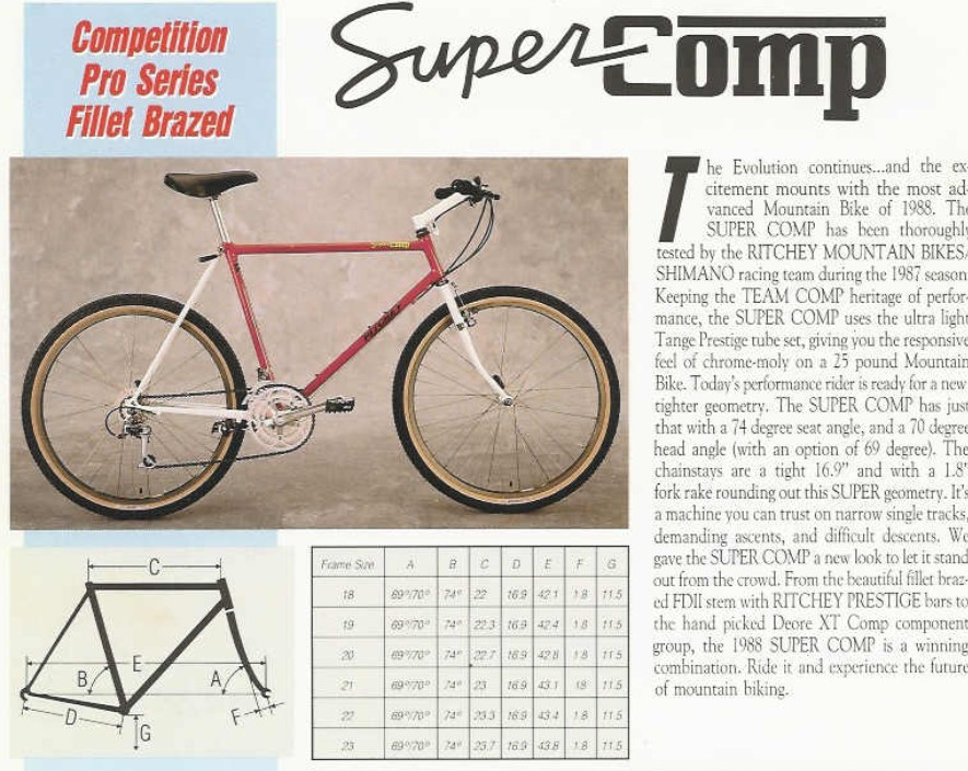 Ritchey Comp Copertura MTB - 30 TPI, Filo Rigido, Nero, Taglia L, Copertone Mountain Bike