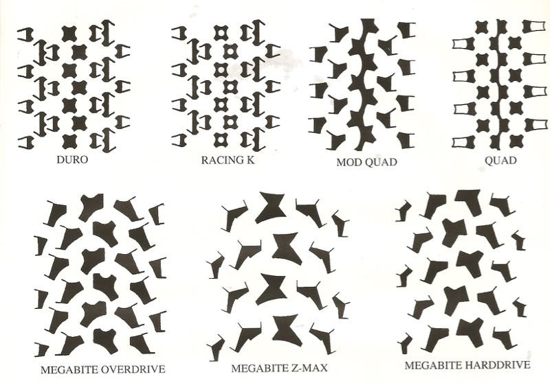 Ritchey Megabite  Overdrive Skinwall Tires: 26 x 2.0" - Vintage 1990's (Barely Ridden, PAIR)
