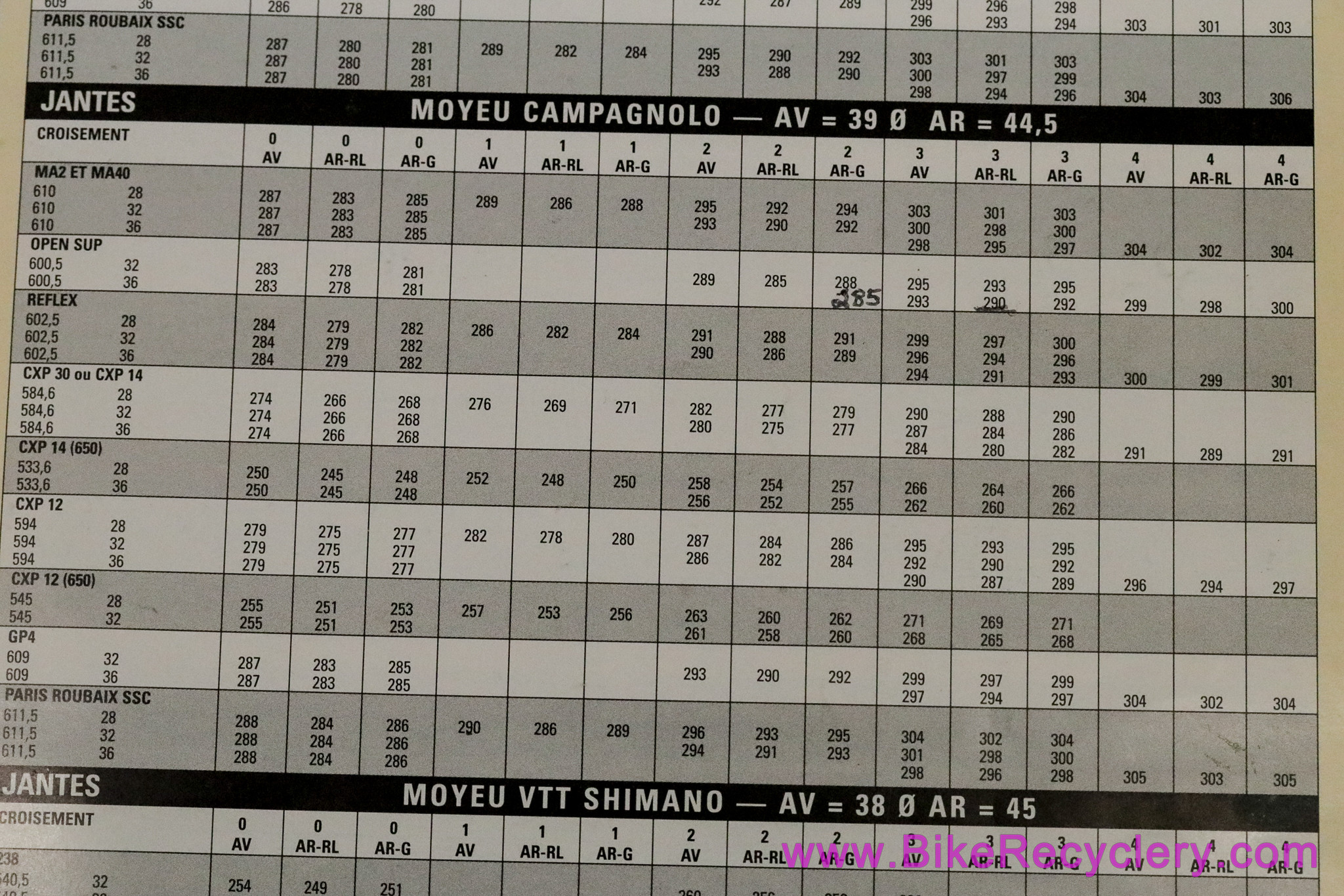 1996 Mavic Rim Catalog Lot: Full Size + Brochure & Wheel Building Guide (Mint & Average)
