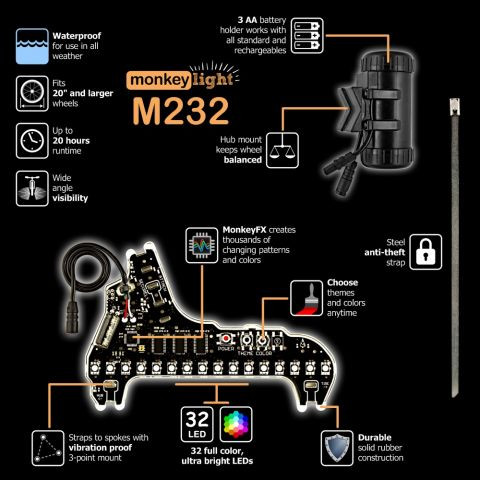 Monkey Light M232