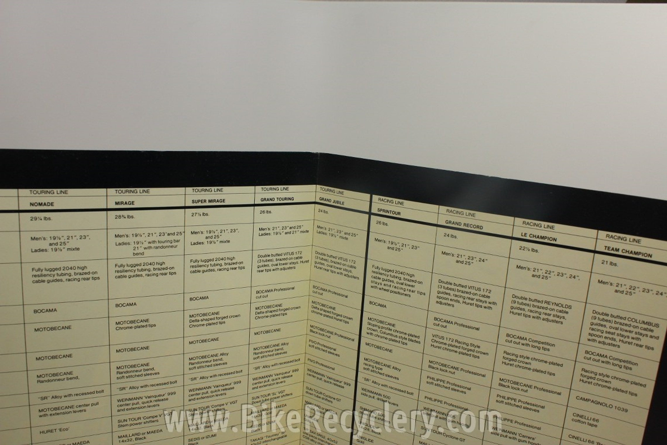 1978 Motobecane Road Bike Catalog Bike Recyclery