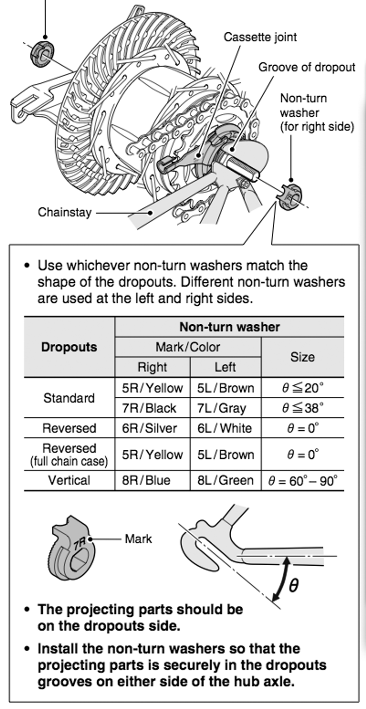 6R Silver Shimano Nexus/Alfine Track-type Dropout Right Non-turn Washer 