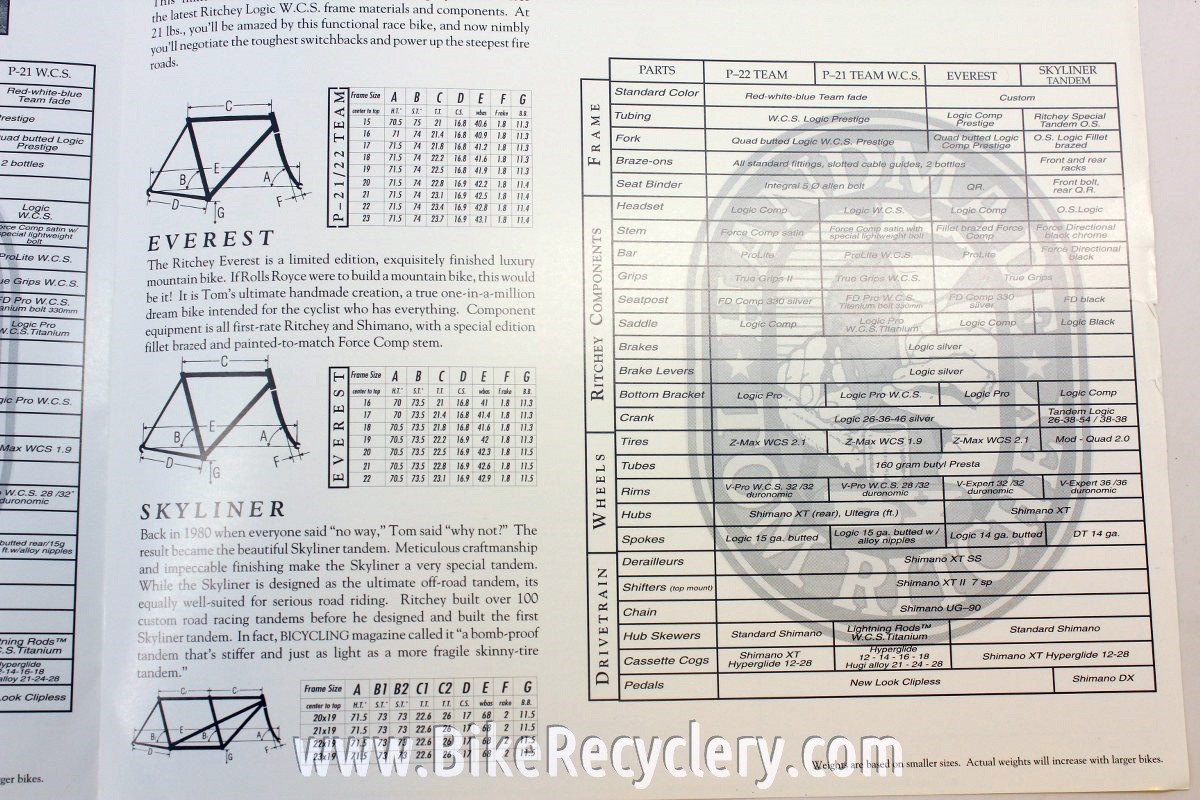 1993 The Ritchey Mountain Bike Catalog P21 Team W.C.S. P22 P23 Comp