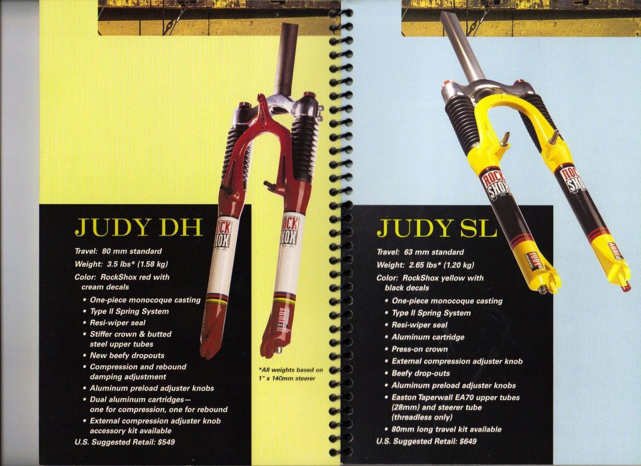 Rare Rock Shox Judy 26 Vintage Fork Suspension Original Rockshox 1 1/8