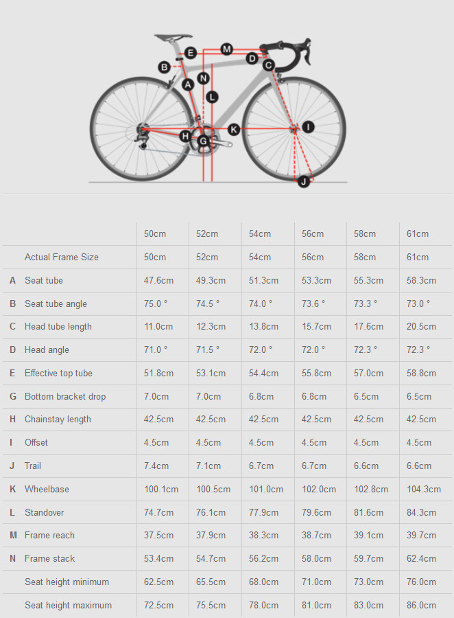 2016 Trek Boone 9 geometry chart