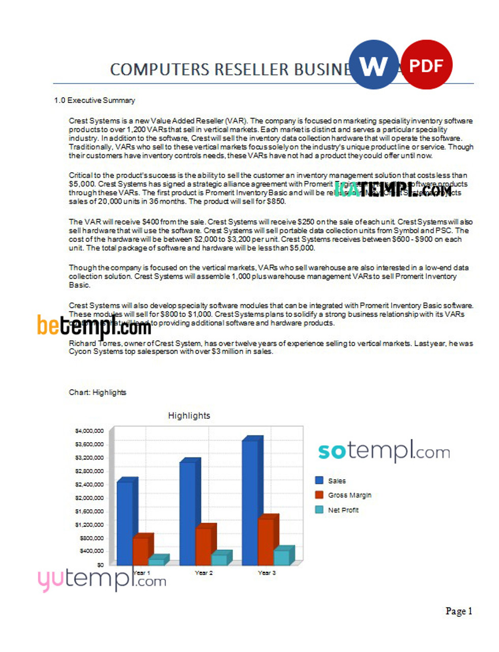 reseller business plan template