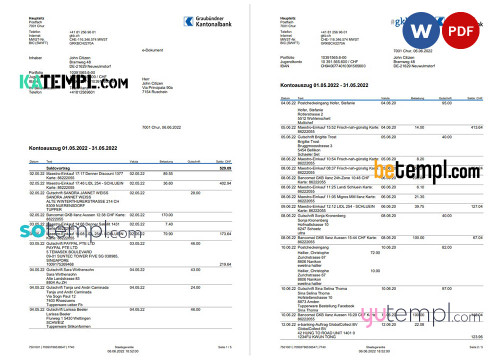 Germany Graubundner Kantonalbank bank statement, Word and PDF template, 4 pages