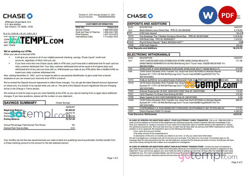 USA JP Morgan Chase bank statement template in .doc and .pdf file format, 2 pages