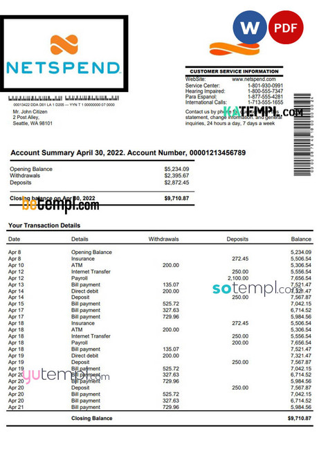 USA Netspend bank statement Word and PDF template