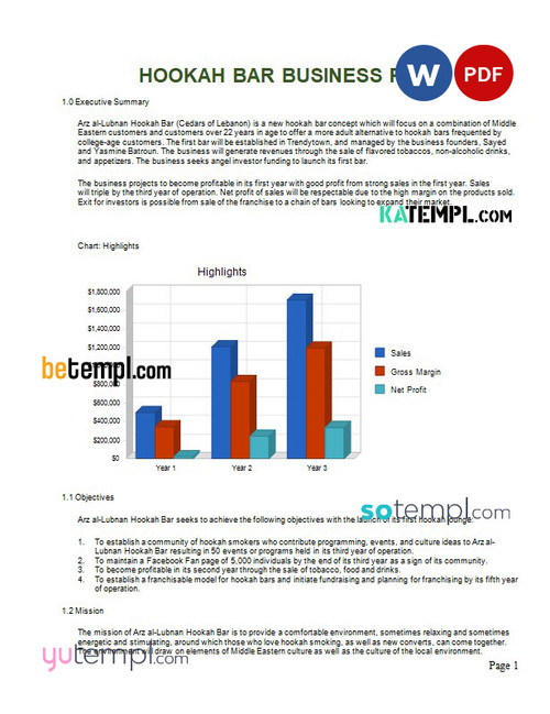hookah bar business plan in Word and PDF formats