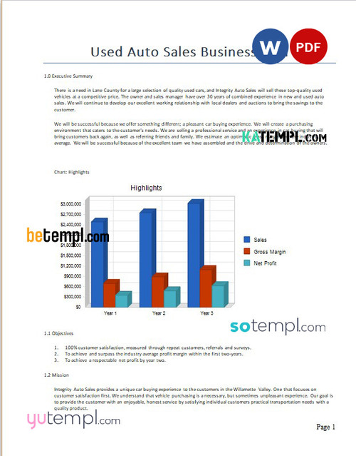 used auto sales business plan template in Word and PDf formats