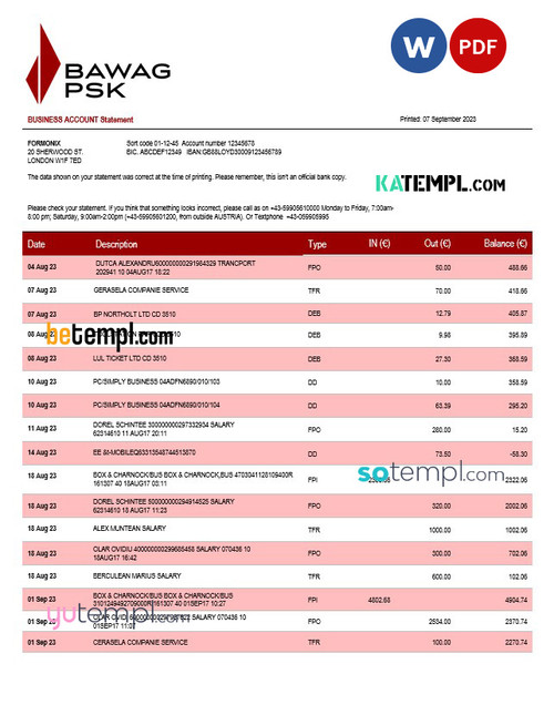 Bawag Psk Bank firm account statement Word and PDF template