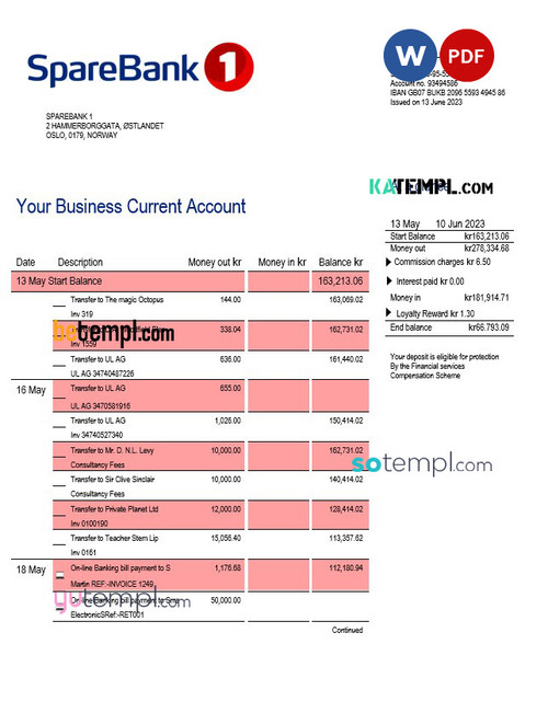 Sparebank 1 firm account statement Word and PDF template