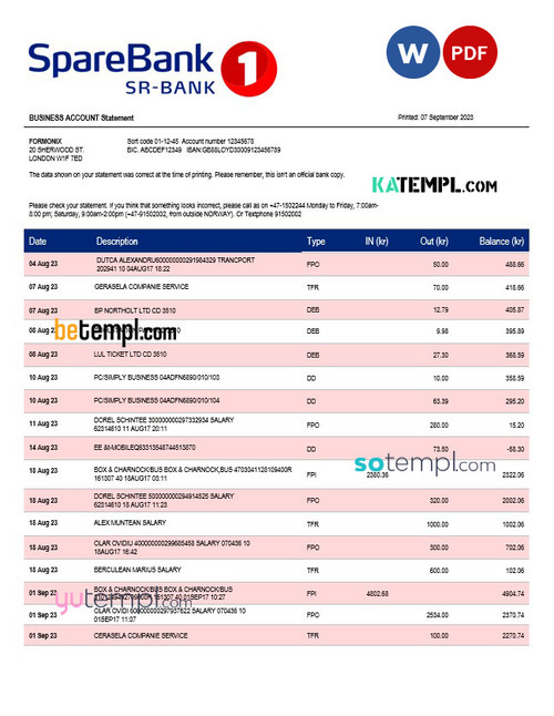Sparebank 1 Sr B enterprise account statement Word and PDF template