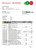 Colombia Scotiabank Colpatria bank proof of address statement template in Excel and PDF format (.xls and .pdf)