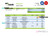 Czechia Air bank statement template in Word and PDF format