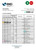 Dominican Republic Bid bank statement Excel and PDF template