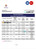 Ethiopia Awash proof of address bank statement template in Word and PDF format