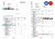 Germany Graubundner Kantonalbank bank statement, Word and PDF template, 4 pages