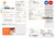 Australia Alinta gas utility bill template in Word and PDF format, 2 pages