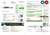 Australia Urban Utilities .doc and .pdf utility bill template (2 pages)