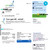 Singapore City Gas utility bill template, fully editable in PSD format