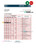 Iraq Rafidain Bank statement Excel and PDF template