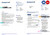 United Kingdom Standard Life utility bill template in Word and PDF format, 7 pages
