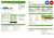 USA ScottishPower utility bill template in Word and PDF format (3 pages)