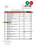 Libya Assaray Bank (ATIB) statement easy to fill template in Excel and PDF format