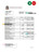 Malta Central Bank of Malta bank statement easy to fill template in Excel and PDF format