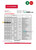 Norway Bank Norwegian AS bank statement easy to fill template in .xls and .pdf file format