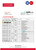 Norway Bank Norwegian AS bank statement easy to fill template in Word and PDF format Norway Bank Norwegian AS bank statement easy to fill template in Word and PDF format