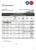 Panama Banco General bank statement template in Word and PDF format
